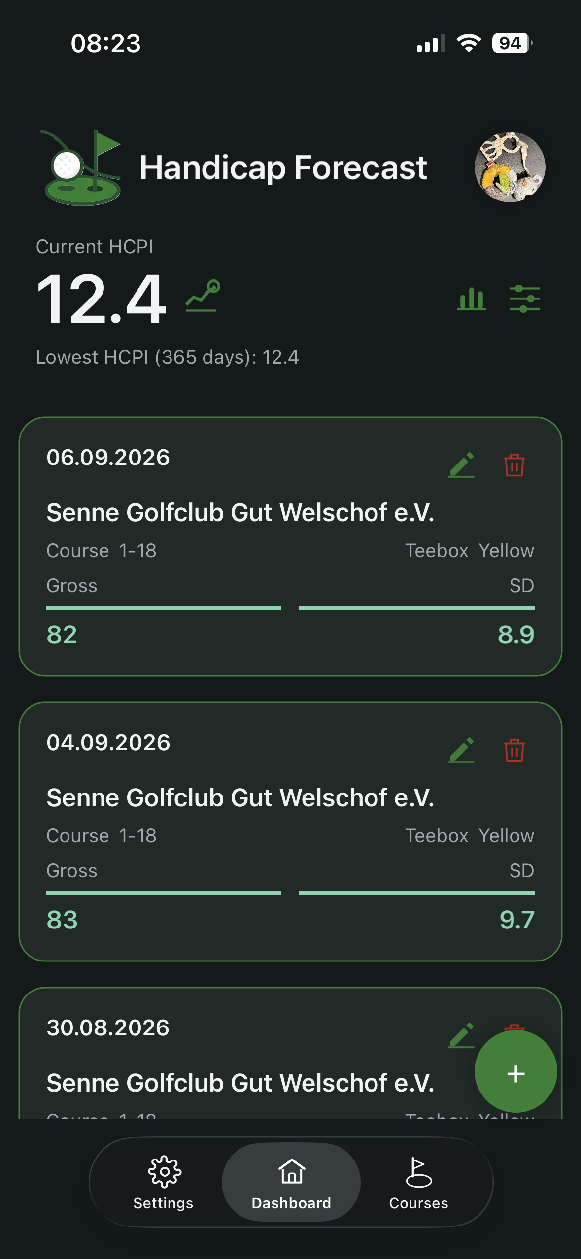 Dashboard with the new header row