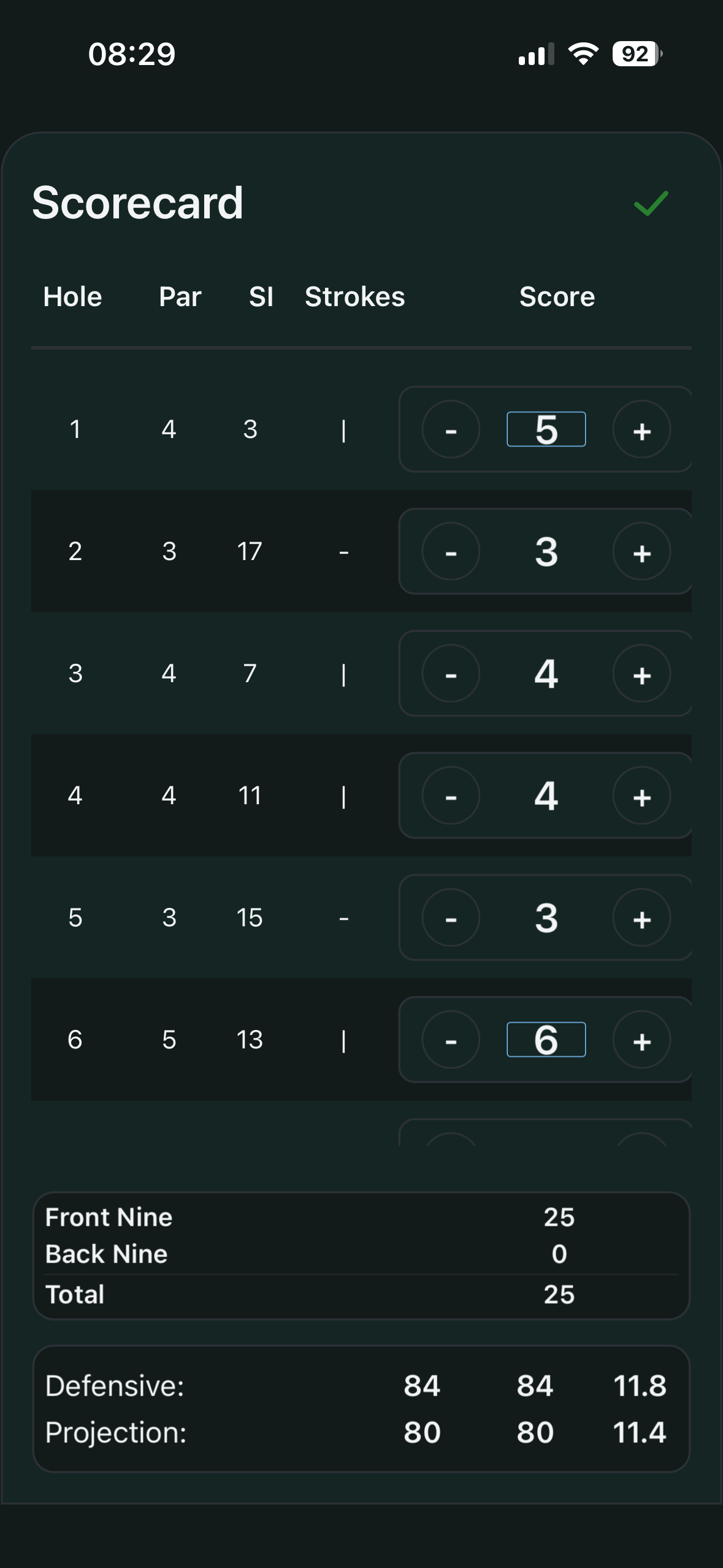 Scorecard hole by hole