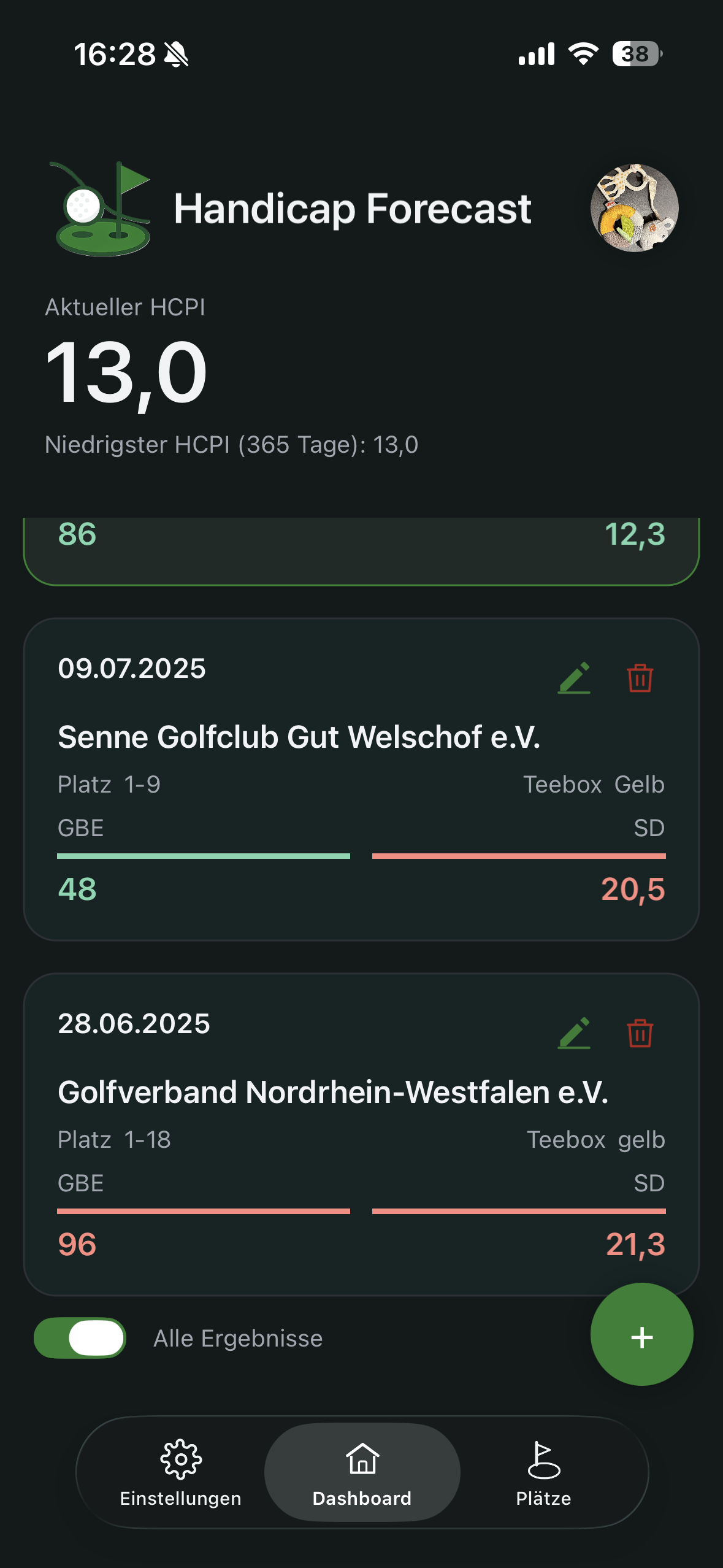 Dashboard mit kompletter Liste