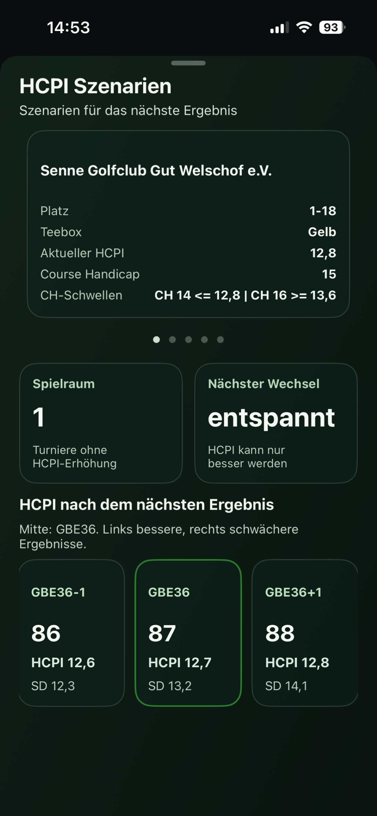 HCPI-Szenarien mit Spielraum und stabilem Wechsel
