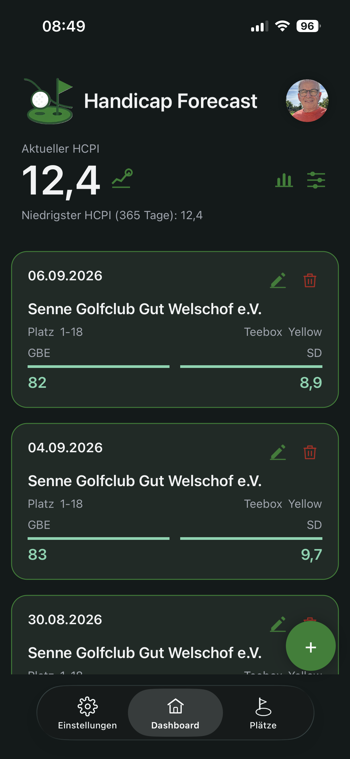 Dashboard mit neuer Kopfzeile