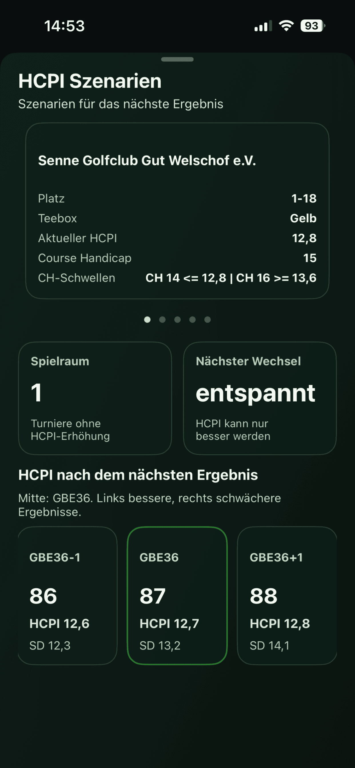 HCPI-Szenarien mit Spielraum und stabilem Wechsel