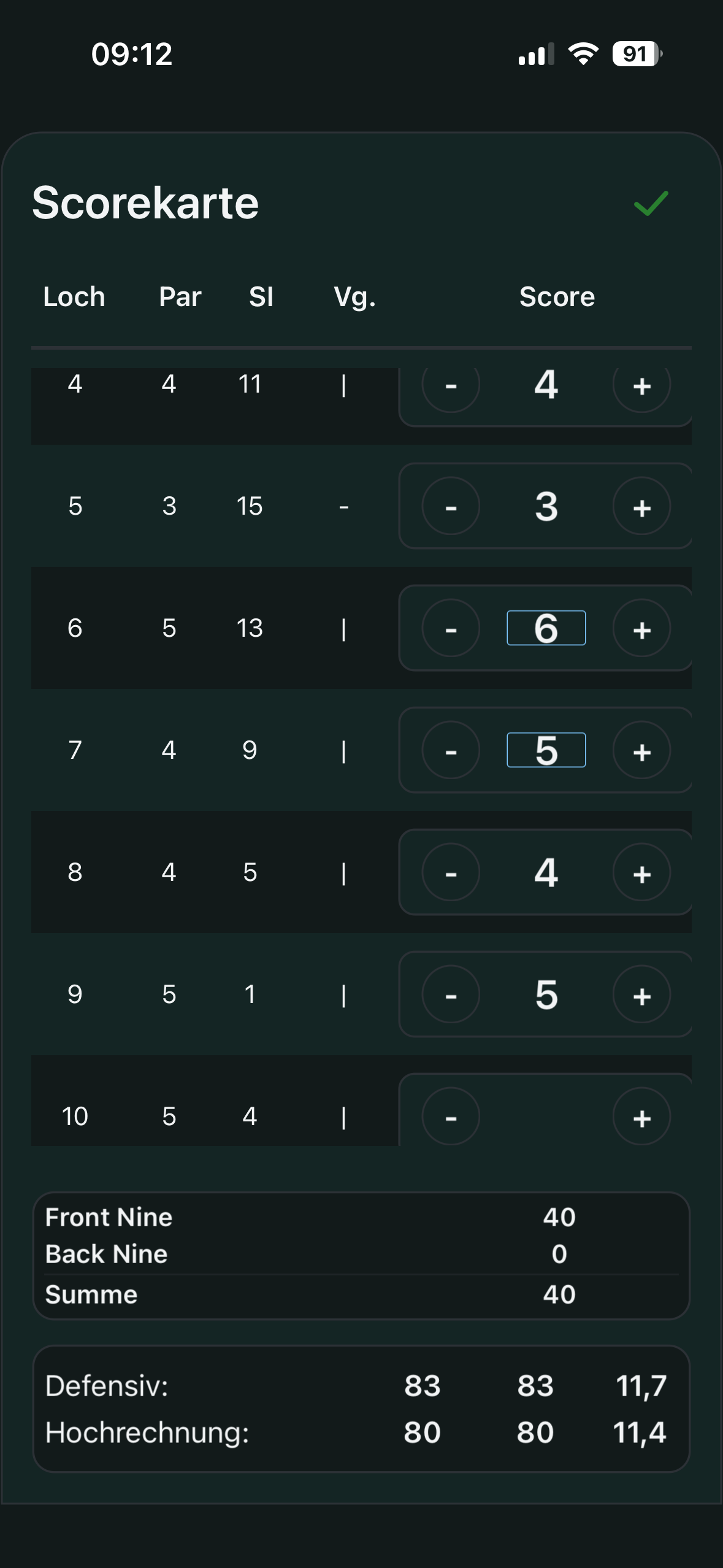 Scorekarte Loch für Loch